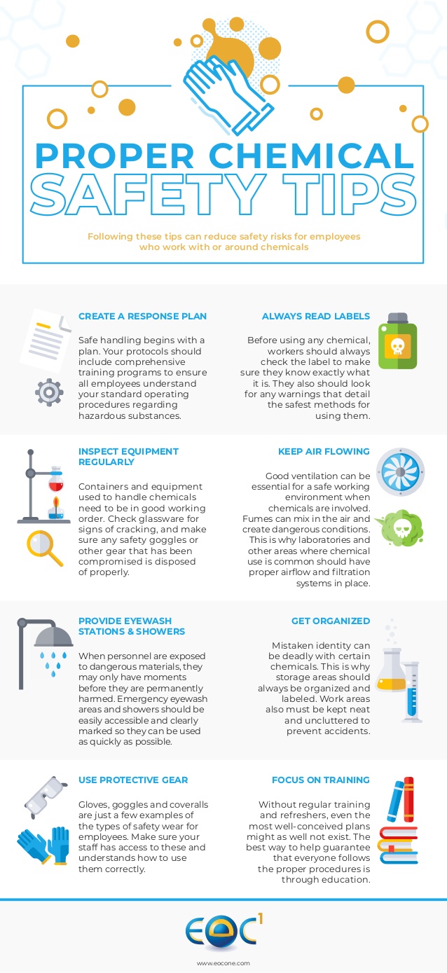 Proper Chemical Safety Tips | Go Green - A Cyber Gear initiative for ...