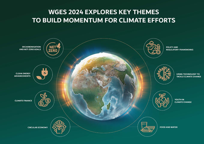 Image for WGES 2024 explores key themes to build momentum for climate efforts